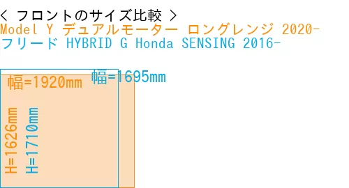 #Model Y デュアルモーター ロングレンジ 2020- + フリード HYBRID G Honda SENSING 2016-